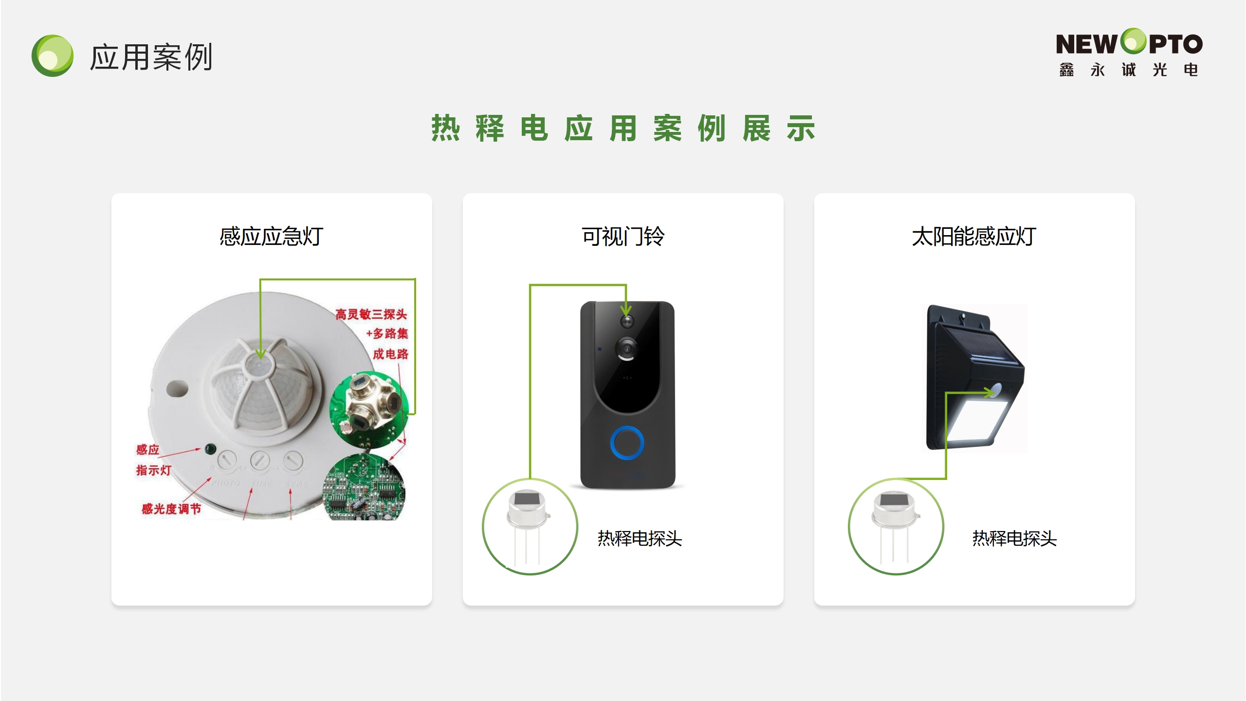 熱釋電傳感器產品應用.png 熱釋電傳感器產品應用.png