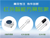ALS環境光傳感器、可見光傳感器、貼片光敏采購及使用注意事項